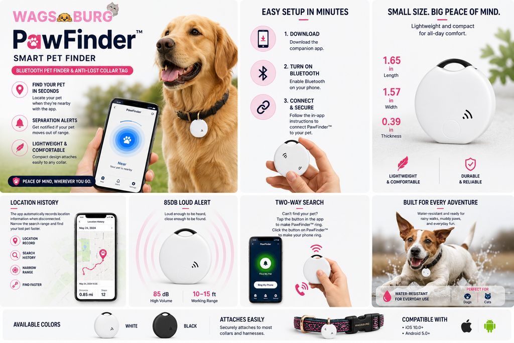 Wagsburg PawFinder Smart Pet Finder