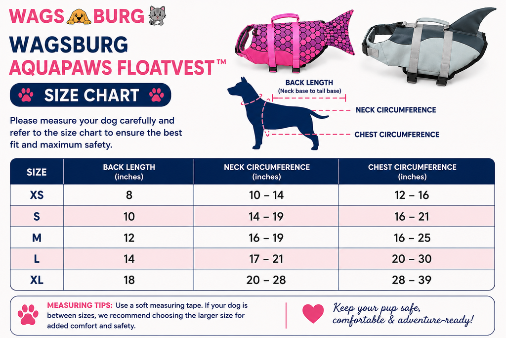 Wagsburg AquaPaws FloatVest
